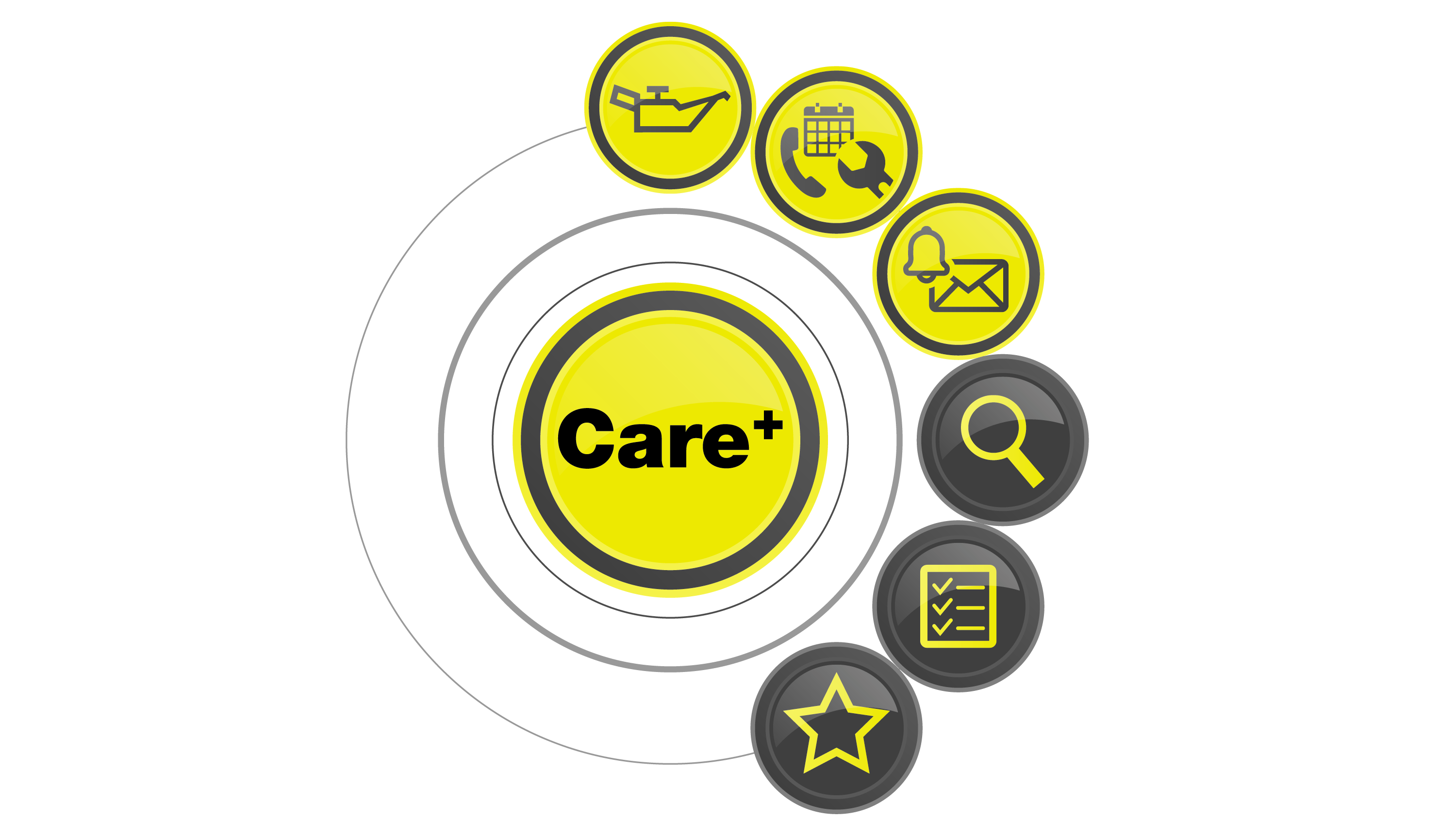 DAF-MultiSupport-Care-Plus